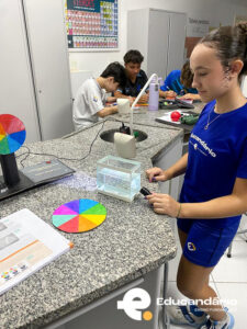 Aula de Óptica - 9º ano-5